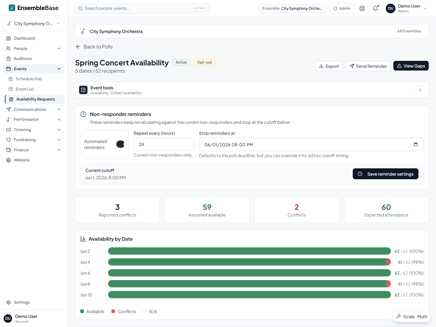 EnsembleBase availability poll showing conflict counts and assumed availability for a spring concert.